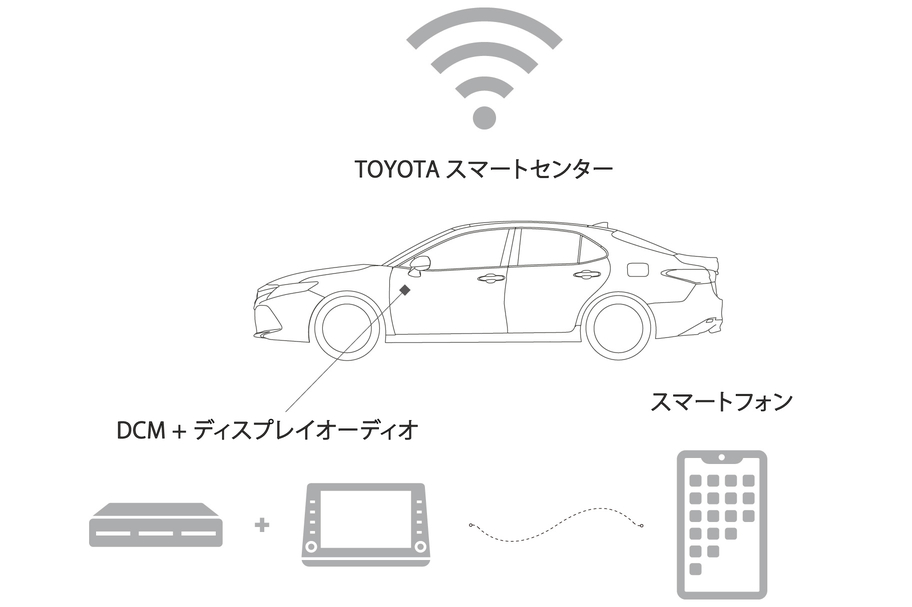 camry_utility_img18