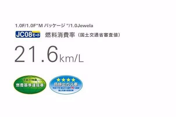 1.0L 1KR-FE VVT-iエンジン(2WD)