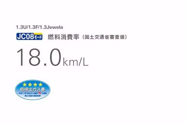 1.3L 1NR-FE VVT-iエンジン(4WD)