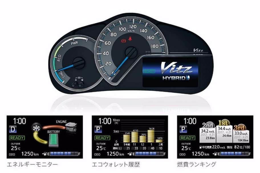 マルチインフォメーションディスプレイ(4.2インチカラーTFT液晶/ハイブリッド車)