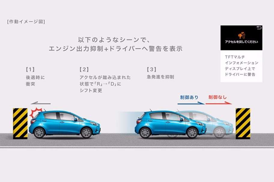 ドライブスタートコントロール