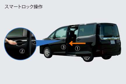 パワースライドドア予約ロック機能