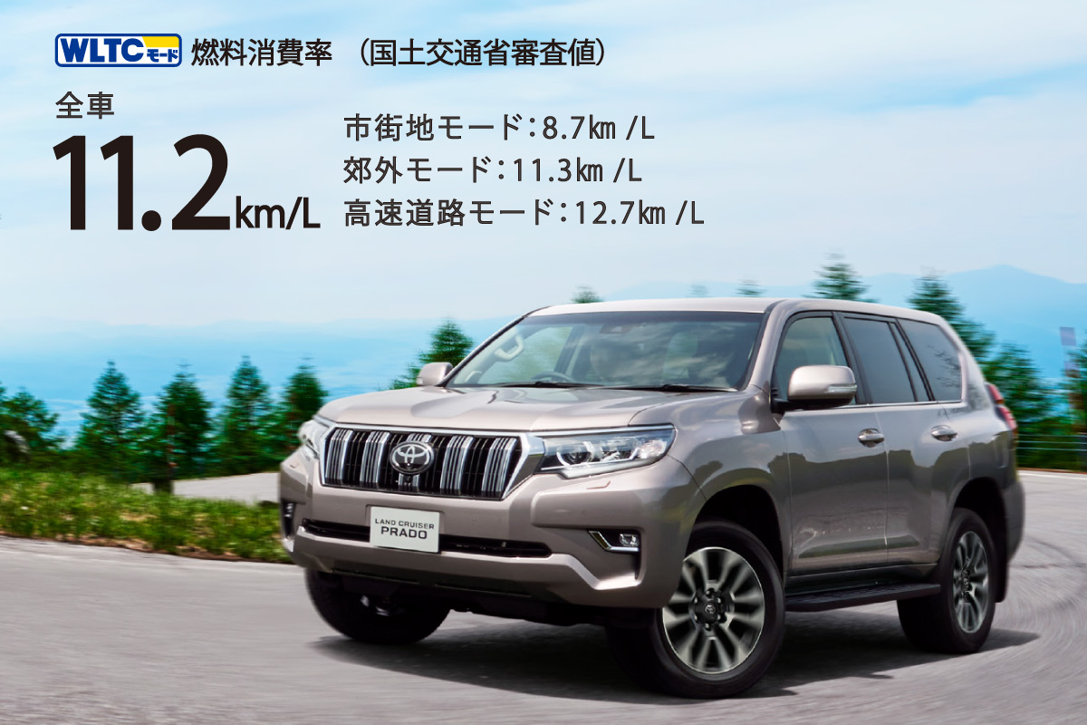 ランドクルーザー プラド 特長 ネッツトヨタ福岡株式会社