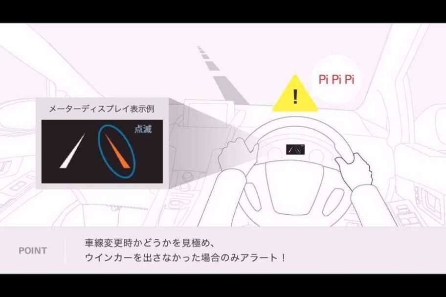 車線はみ出しアラート:レーンディパーチャーアラート