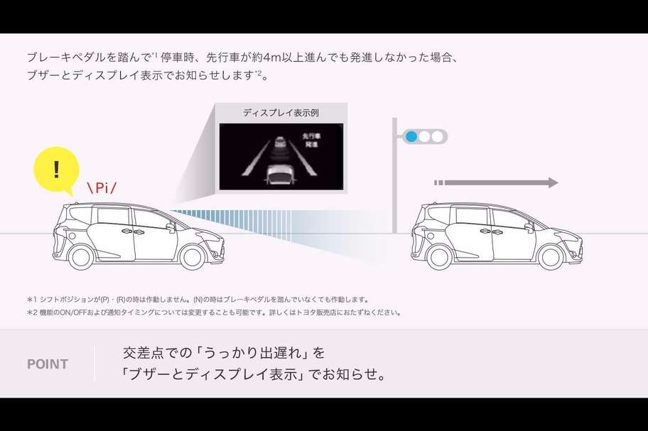 先行車発進アラーム:先行車発進告知機能