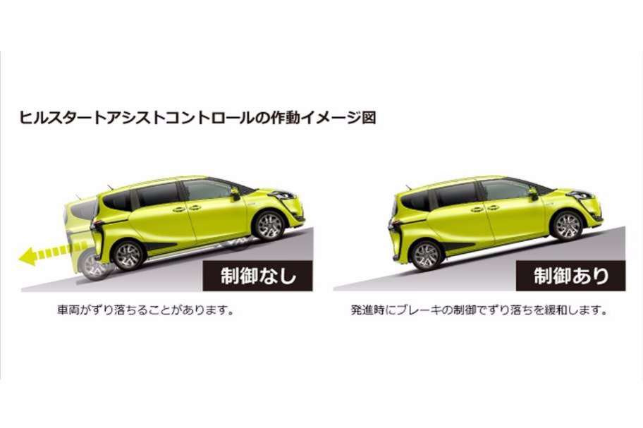 ヒルスタートアシストコントロール