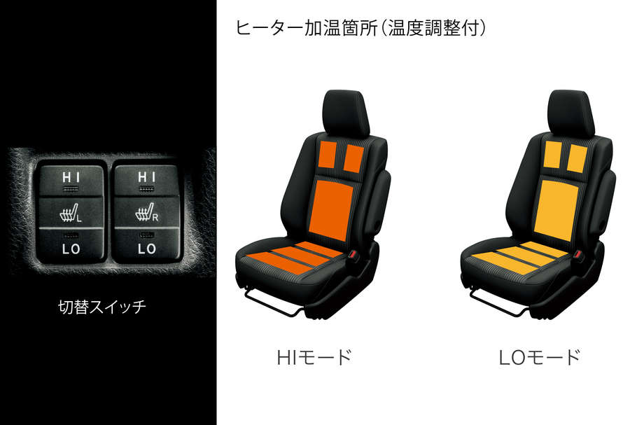 快適温熱シート(運転席・助手席)