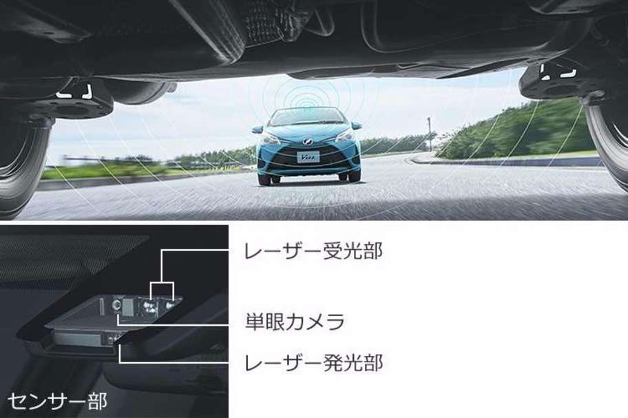 Toyota Safety Sense C