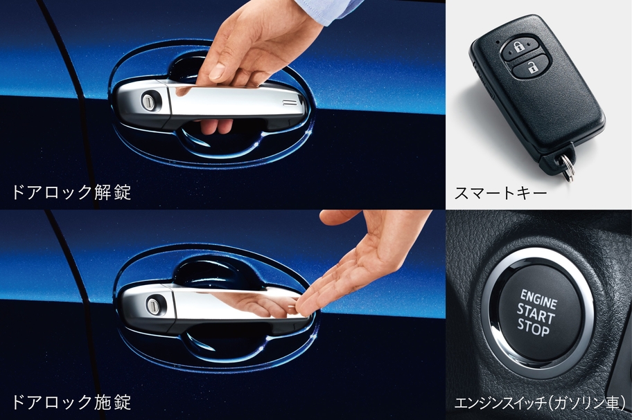 スマートエントリー&スタートシステム/イルミネーテッドエントリーシステム(パワーまたはエンジンスイッチ)
