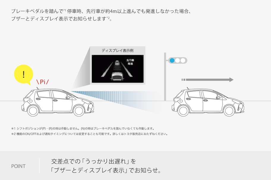 carlineup_vitz_safety_tss_pic_01_05