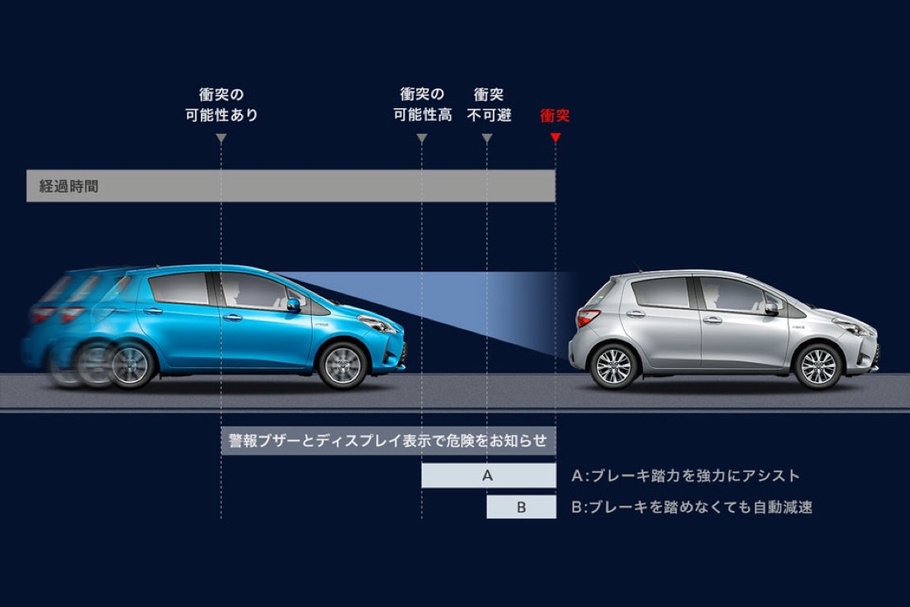 carlineup_vitz_grade_special_safety_pic_02_02