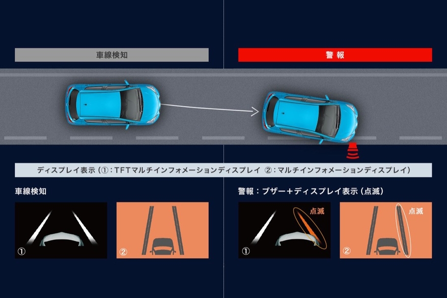 carlineup_vitz_grade_special_safety_pic_02_03