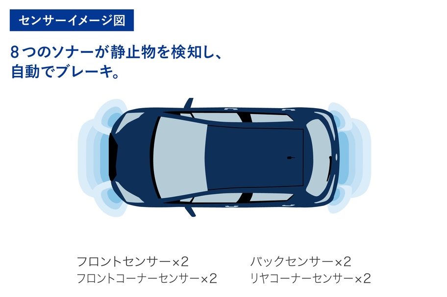 センサーイメージ