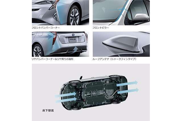 走行性能a005