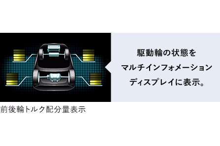 走行性能a037