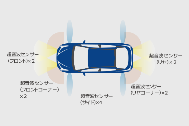 carlineup_prius_safety_active_2_01_pc