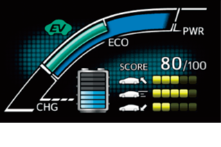 carlineup_prius_safety_active_2_08_pc