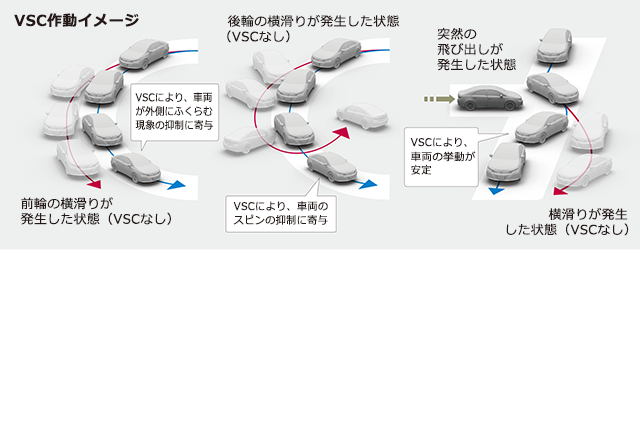 carlineup_prius_safety_active_2_13_pc