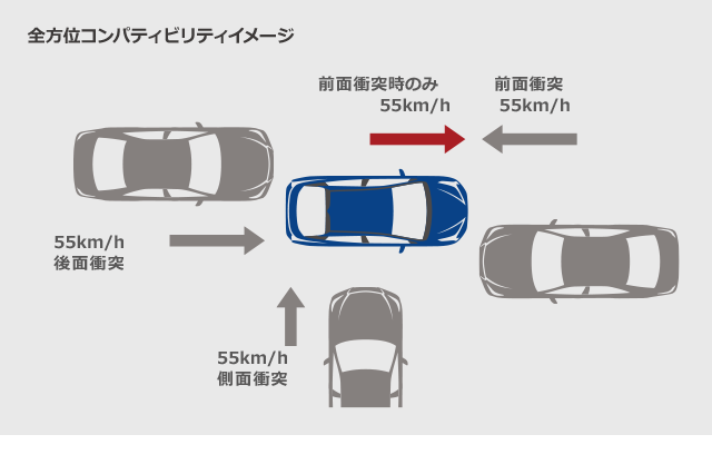 carlineup_prius_safety_passive_2_02_pc