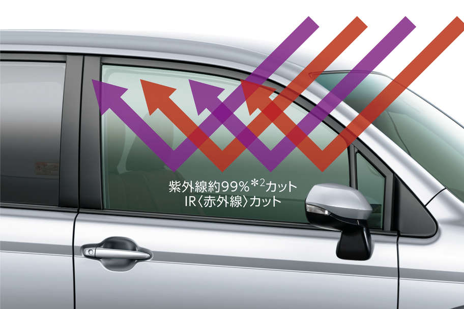 スーパーUVカット+IR<赤外線>カット機能付ガラス(フロントドア*1)