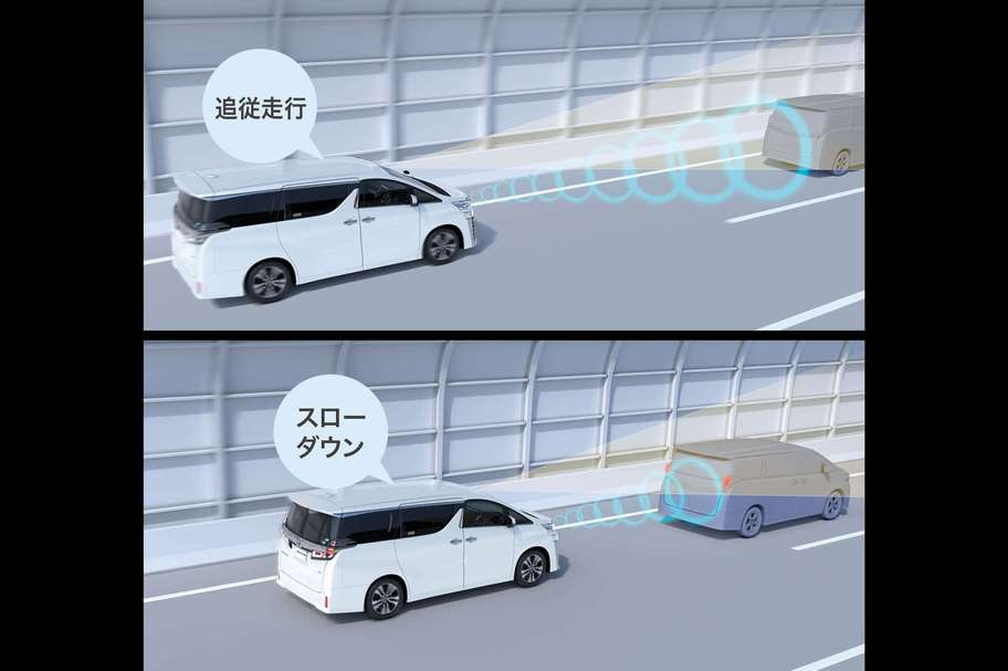 レーダークルーズコントロール(全車速追従機能付)