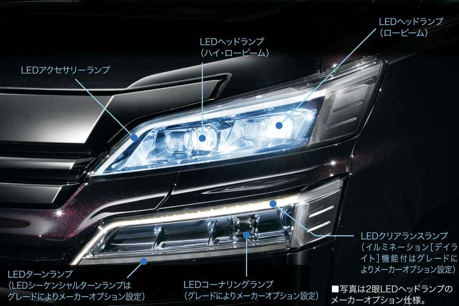 2眼LEDヘッドランプ(ハイ・ロービーム/オートレベリング機能付)+LEDクリアランスランプ+LEDアクセサリーランプ