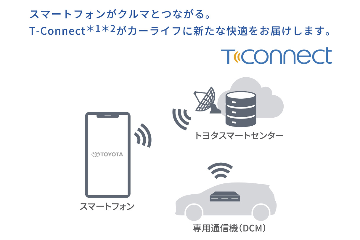 bz4xtouring_connected_img08