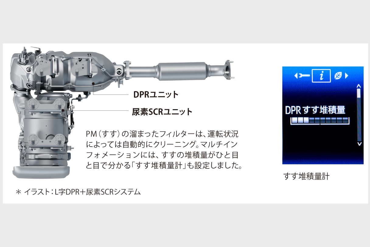 dynadump_performance_img03