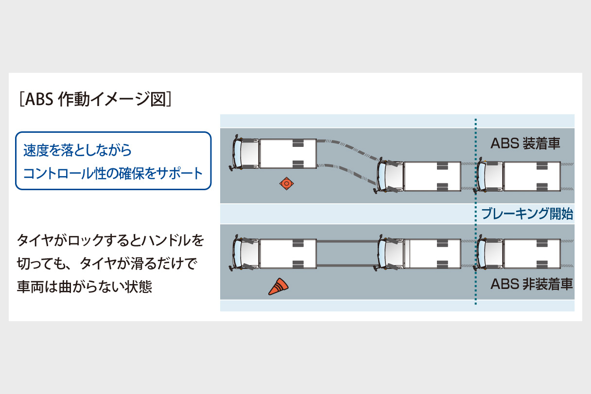 dynadump_safety_img13