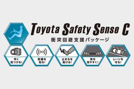Toyota Safety Sense C