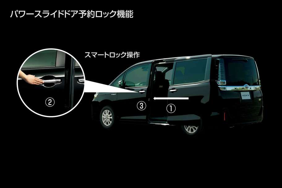 パワースライドドア予約ロック機能