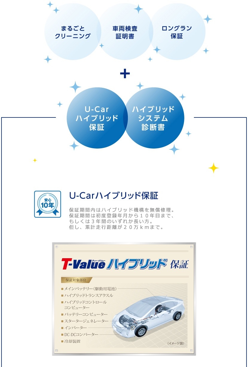 あ