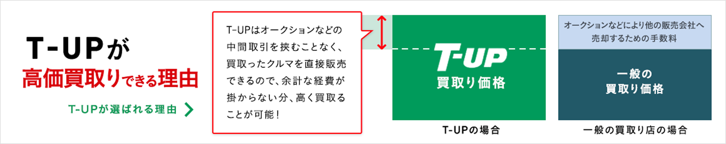 あ