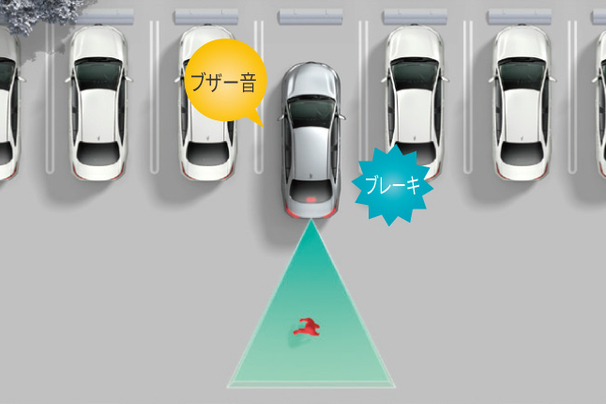 パーキングサポートブレーキ（後方歩行者）［パーキングサポートブレーキ（後方接近車両＋後方歩行者）：Z、Gに標準装備