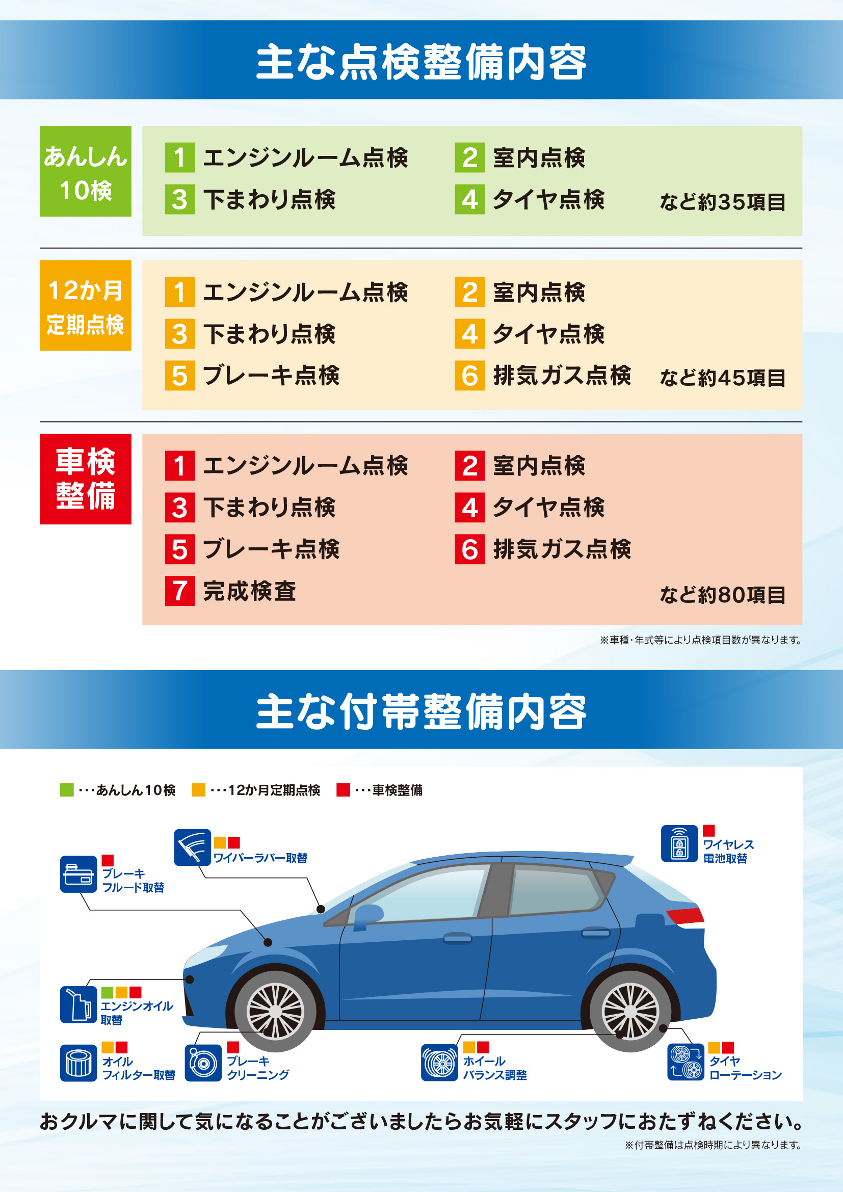 メンテナンスパック | ネッツトヨタ福岡株式会社