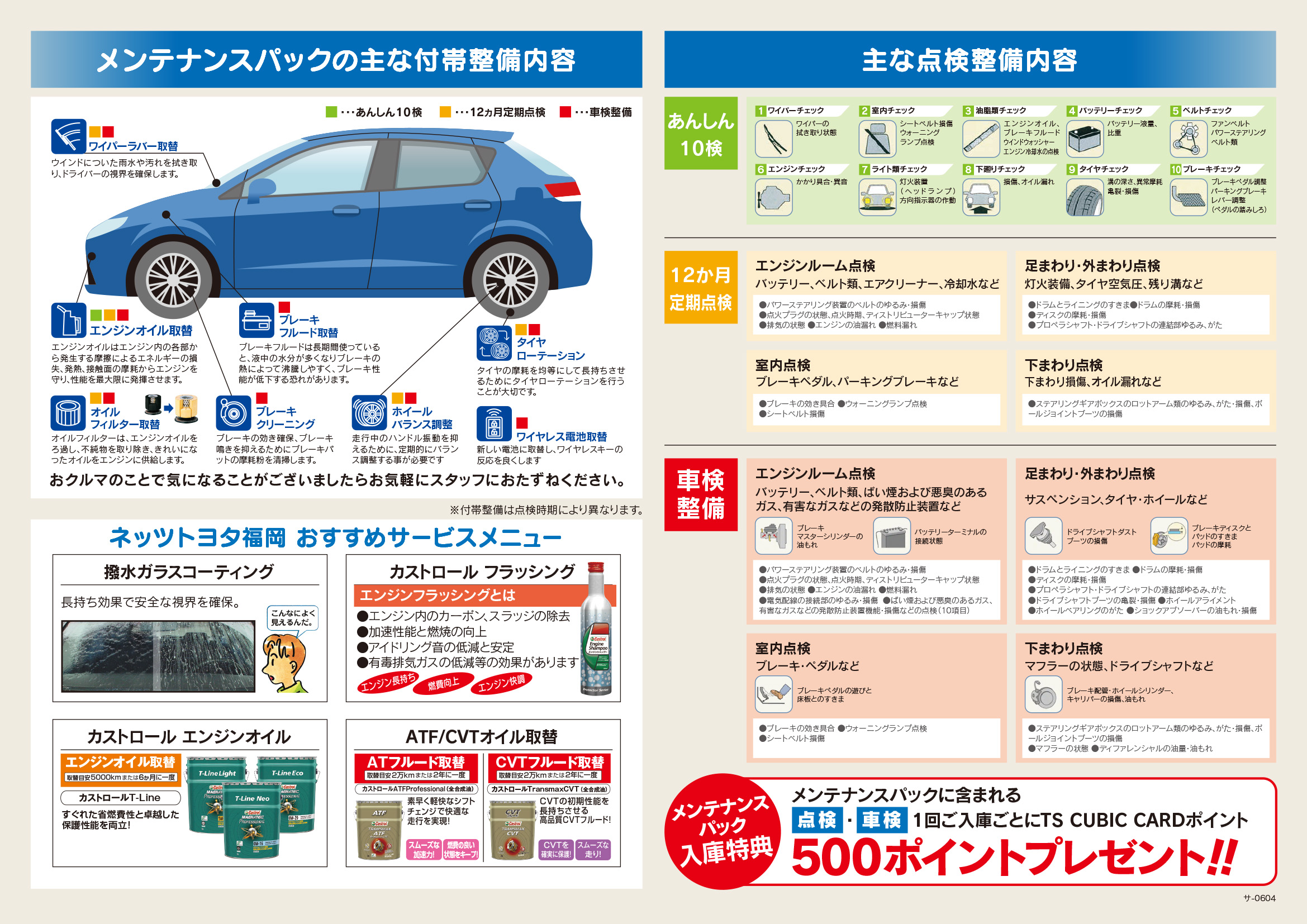 U-carメンテナンスパック | ネッツトヨタ福岡株式会社