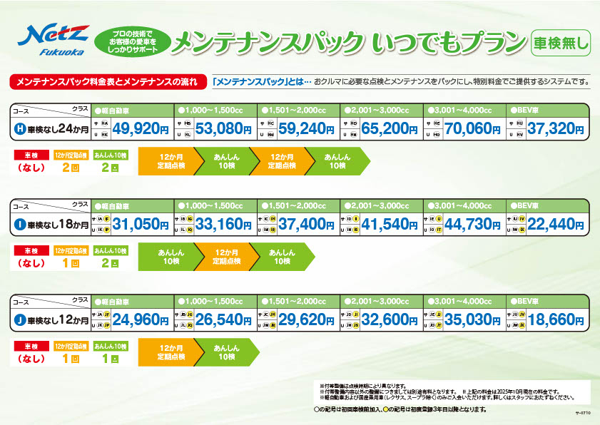 サービス入庫時メンテナンスパック（車検無し） | ネッツトヨタ福岡