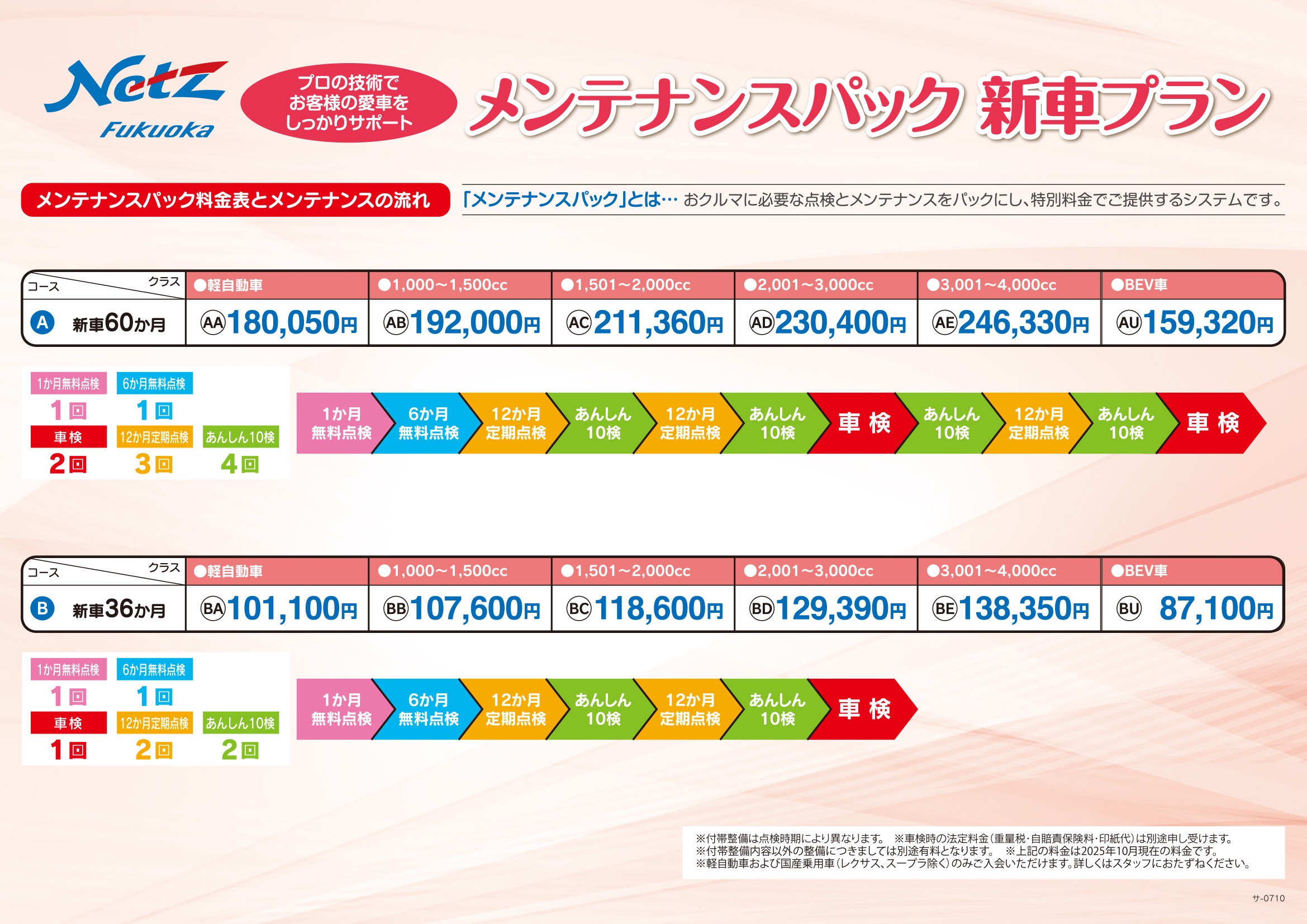 新車メンテナンスパック | ネッツトヨタ福岡株式会社